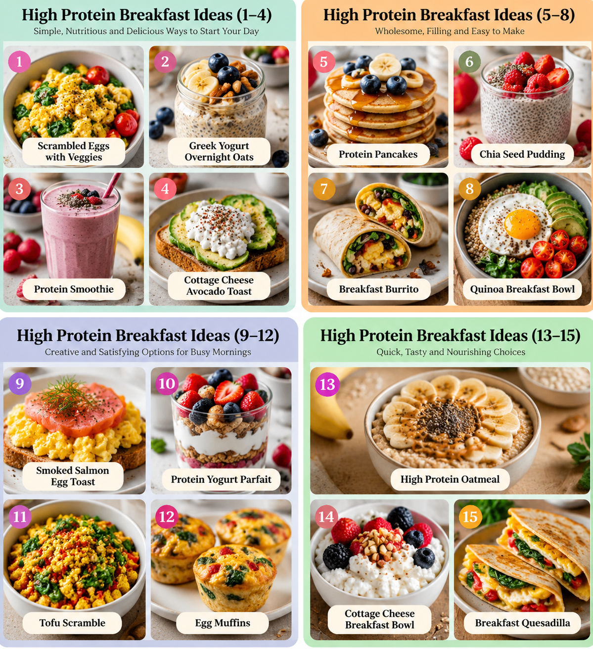 High-Protein Breakfast Ideas Infographic